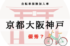 自転車保険の加入率が高いのは京都、兵庫、大阪など近畿圏！
